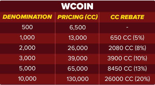 20190404_WebzenCCPricing_img2.png (600Ã330)